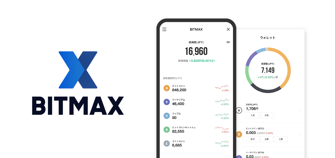 Bitmax main