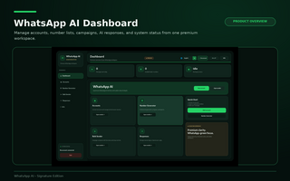 01_dashboard_overview_fixed.png