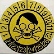 acwi