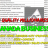 195K CANADA BUSINESS FULLZ MILLIONAIRE DATA