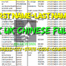 20K UK CHINESE FULLZ