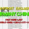 GERMANY CHINESE DATASET [EXCLUSIVE]