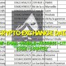 FRANCE CRYPTO EXCHANGE DATASET [VIP]
