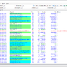 HTTP Logs Viewer v7.00