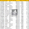 [2026] USA FOREX FULLZ LEADS