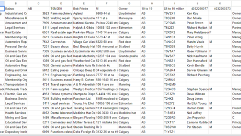 ⚡10 MILLION CANADIAN BUSINESS DATABASES EXCLUSIVE LEAKED BY JUMBULILA.⚡