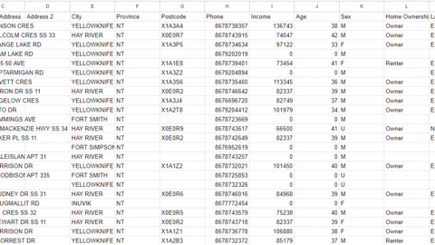 "Massive Data Breach: 13 Million Canadian Fullz Leaked in October 2023 by Jumbulila"