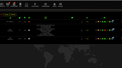ANUBIS-8.0  | LIFETIME ACCESS | WEB BASED