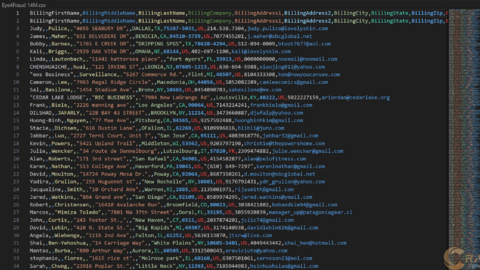 Full DataBase 2024  Eye4Fraud  Full Info