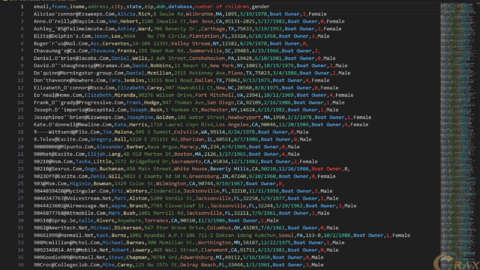 2M DataBase 2024 USA Boat Owner Full Info