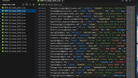 90M DataBase USA May - 2024 - Exclusive Private Sale