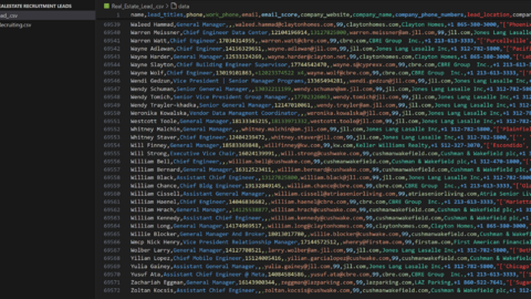 85K DataBase Company USA May - 2024 - Exclusive Private Sale