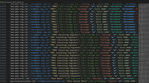 8M DataBase Company USA August - 2023 | Premium