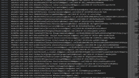 5,8M DataBase "Appen.com" Australia June 2020 | Email, Name