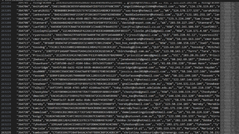 263K DataBase Australia November 2022 | Email, Name, Phone..