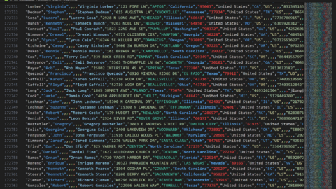 Database FULLZ 170k Fico.com United States March 2024