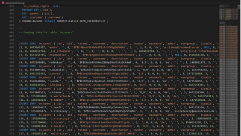 20k DataBase Germany April 2024