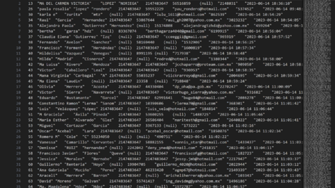 1,8M DataBase Mexic June - September 2023