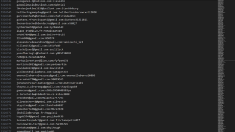 5.3 Million COMBO Paypal From UPL May 2024 Special Request Private