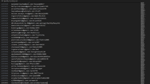 2.2 Million COMBO Spotify From UPL May 2024 Special Request Private