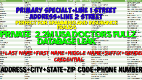 [PRIVATE] 2.2M USA DOCTORS FULLZ DATABASE LEAK