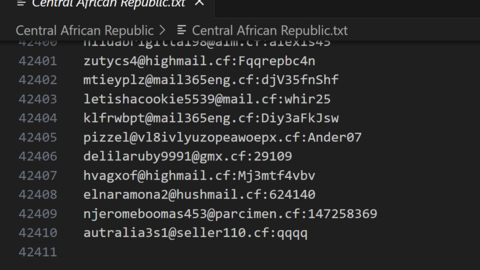 Central African Republic Combo Fresh December 2024