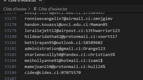 Côte d'Ivoire Combo Fresh December 2024