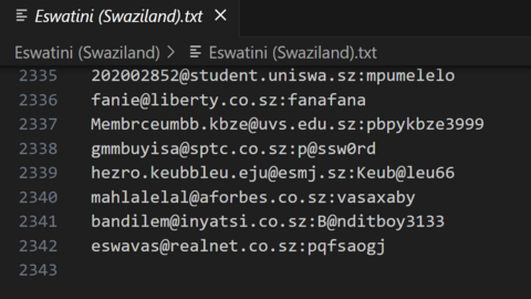 Eswatini (Swaziland) Combo Fresh December 2024