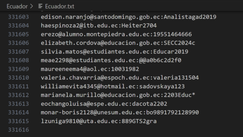 Ecuador Combo Fresh December 2024