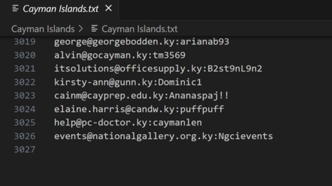Cayman Islands Combo Fresh December 2024