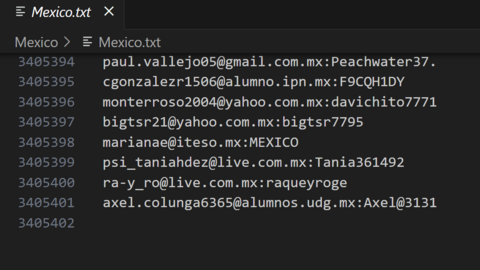 Mexico Combo Fresh December 2024