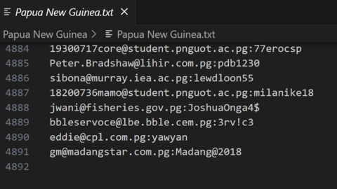Papua New Guinea Combo Fresh December 2024