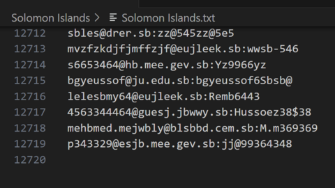 Solomon Islands Combo Fresh December 2024