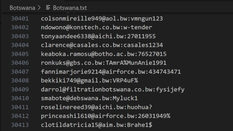 Botswana Combo Fresh December 2024