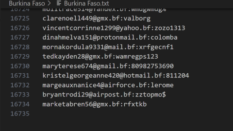 Burkina Faso Combo Fresh December 2024