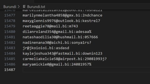 Burundi Combo Fresh December 2024