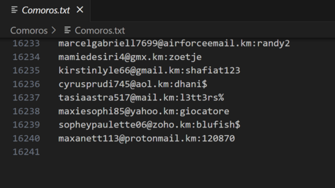 Comoros Combo Fresh December 2024