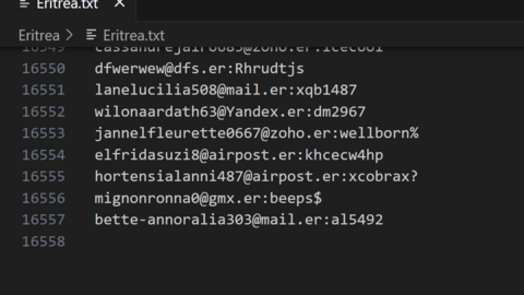 Eritrea Combo Fresh December 2024