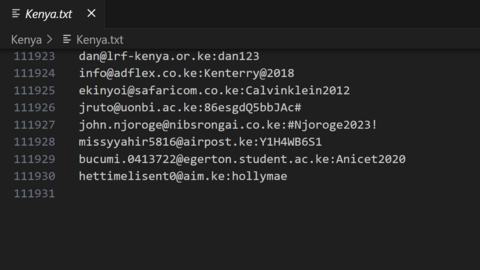 Kenya Combo Fresh December 2024