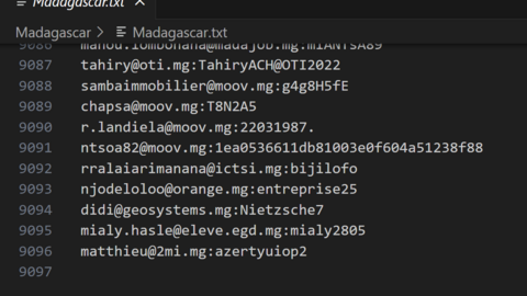 Madagascar Combo Fresh December 2024