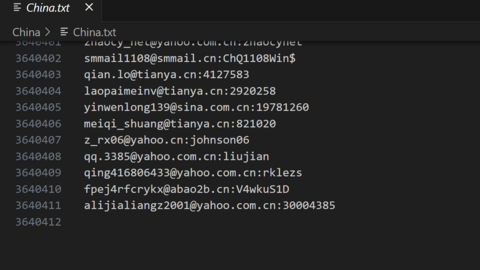 China Combo Fresh December 2024