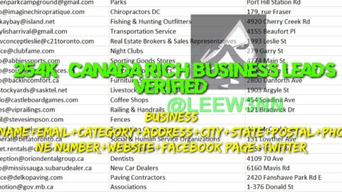 [254K] CANADA RICH BUSINESS LEADS [VERIFIED]