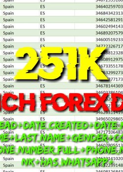 [251K] SPAIN RICH FOREX DATABASE [VERIFIED]