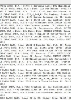 Credit Card Database UHQ Full Private From Dump