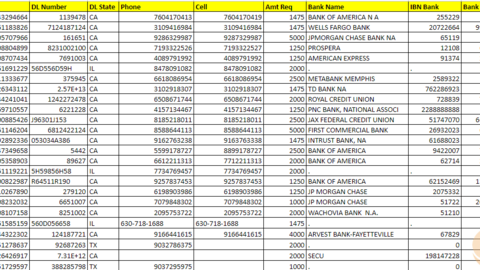 ⚡900K FULLZ DATA WITH BANK AND DRIVING LICENSE INFO FRESHLY LEAKED BY CYPHER  NOVEMBER 2025⚡