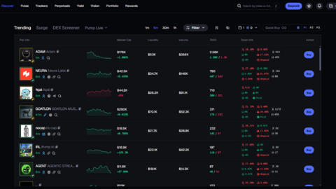 Axiom Auto  Transfer  lite version