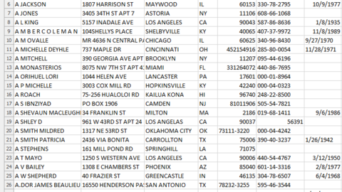 840k+ SSN FULLZ DATA USA